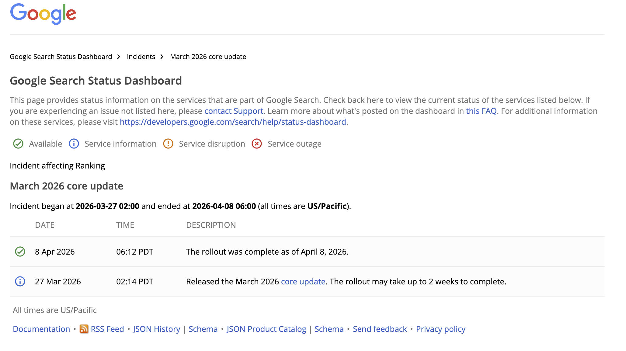 Core update 2026 Google etowline