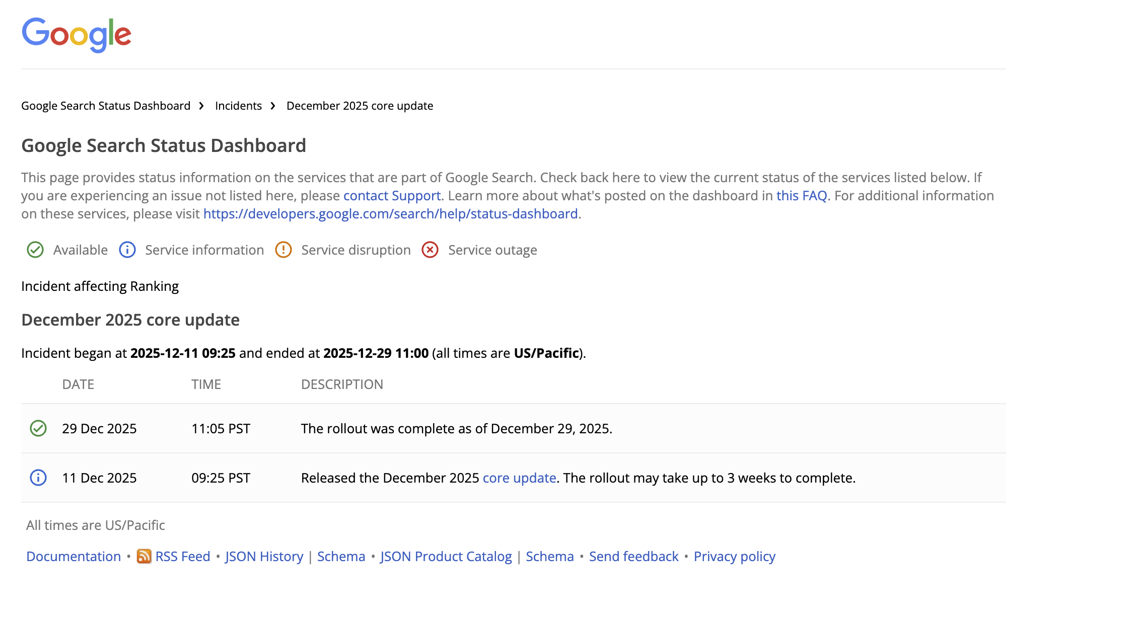 Core update décembre 2025