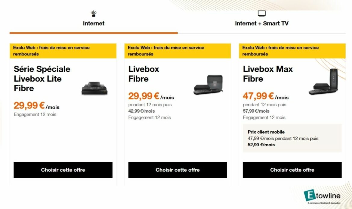 Orange Etowline signification