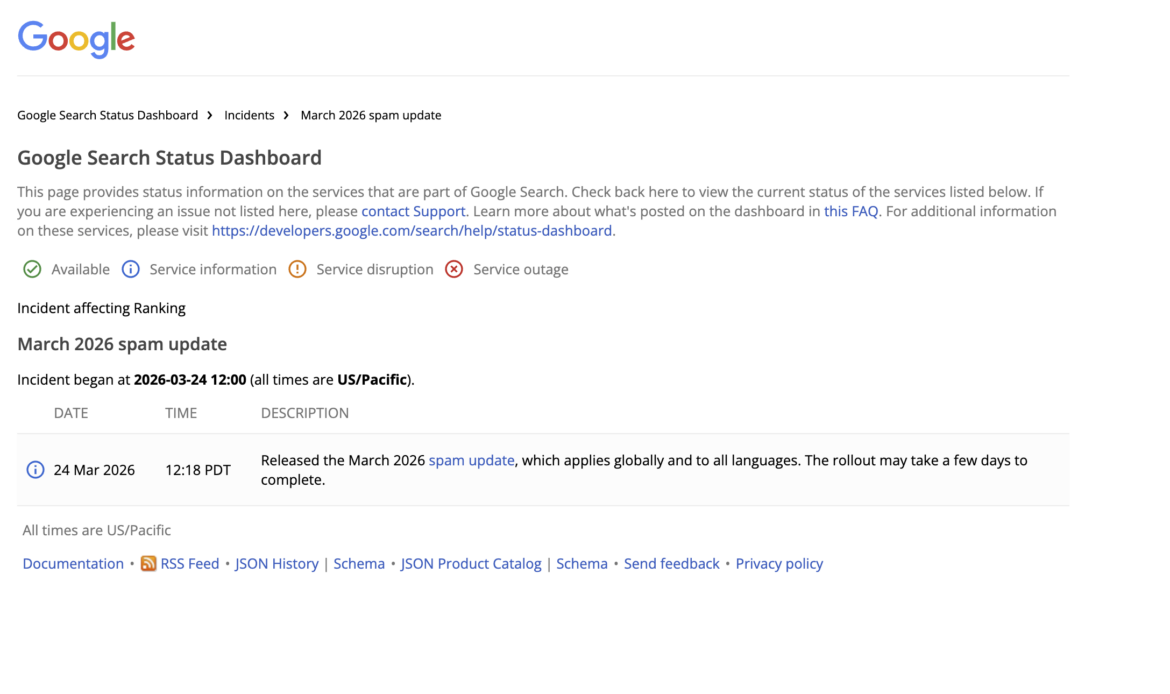 Spam update 24 mars 2026