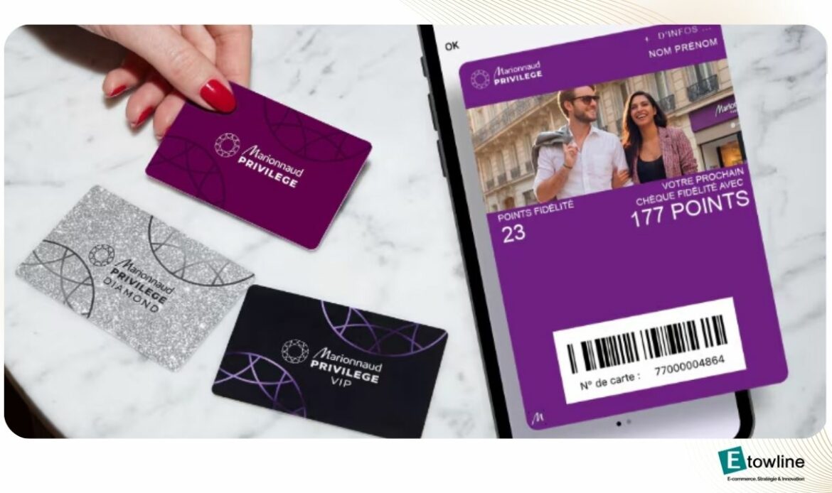 Violet Etowline signification