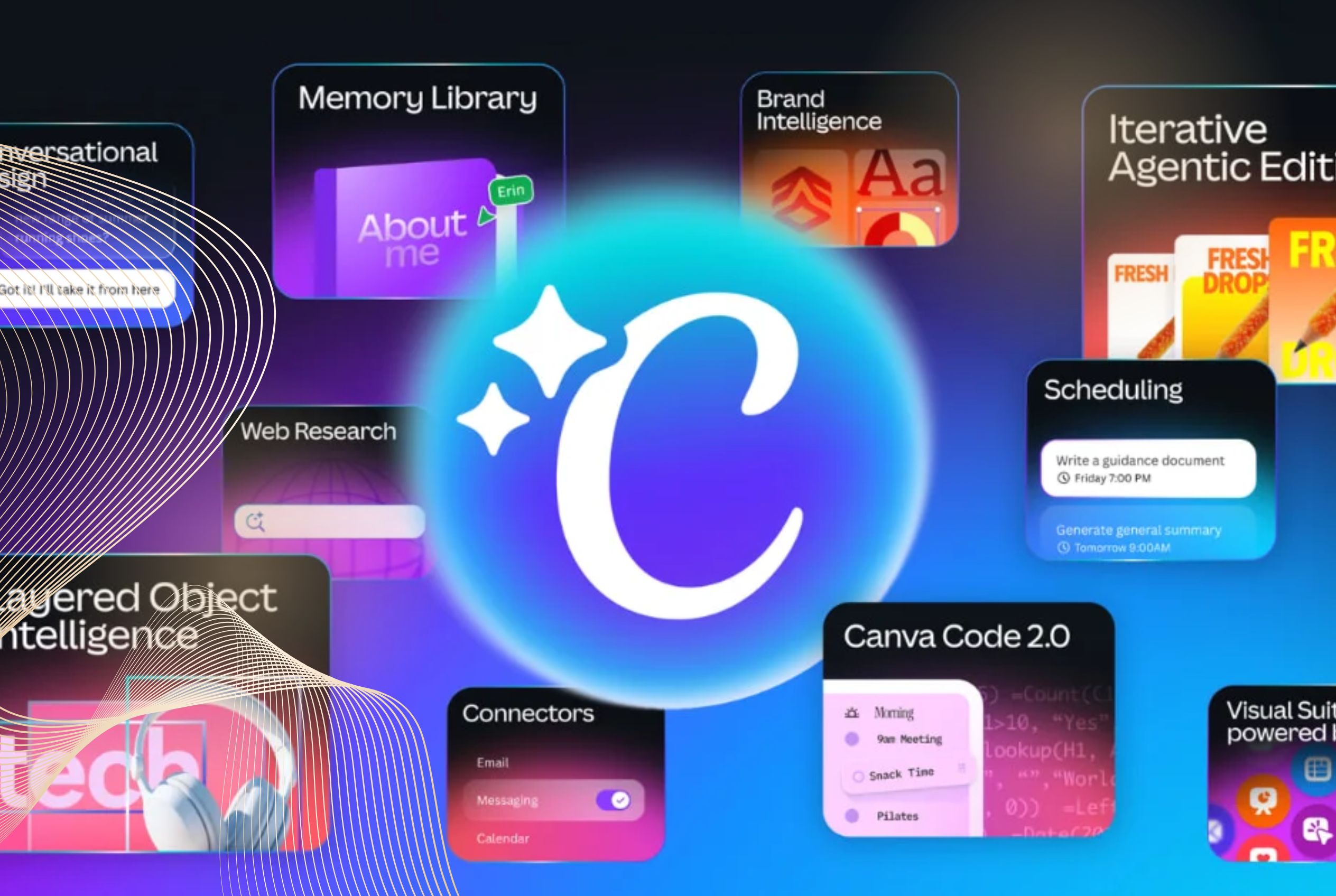 canva create etowline 20269
